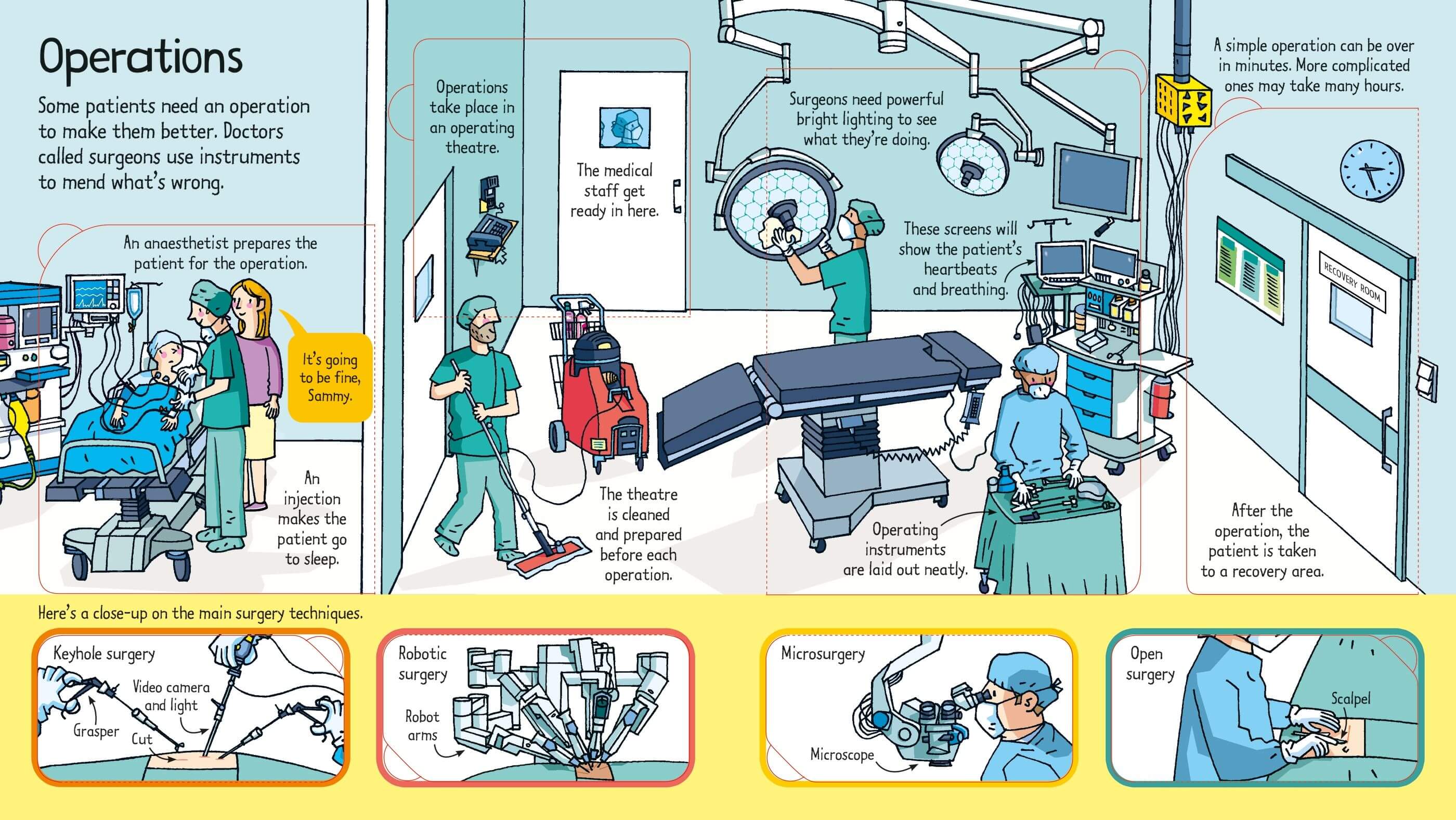 Look Inside a Hospital