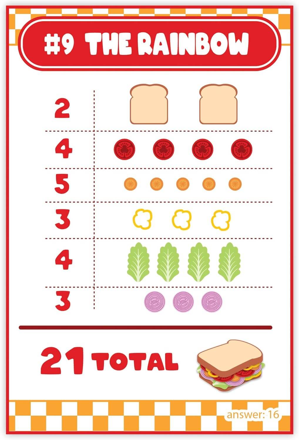 Math Sandwich: Preschool Math Game