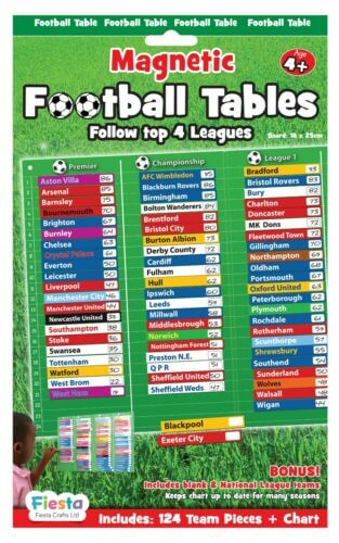 Magnetic Football Tables