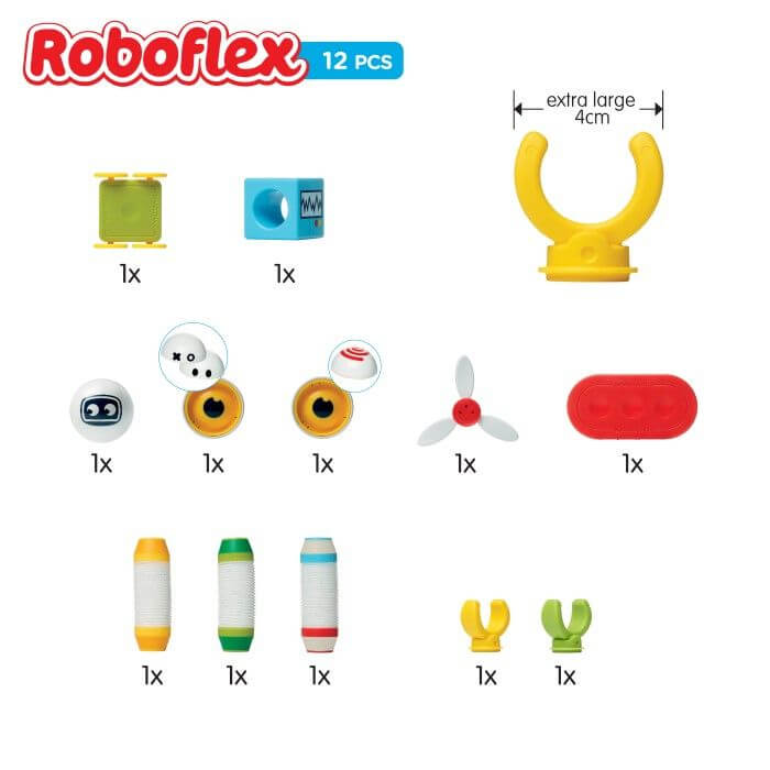 SmartMax - Roboflex