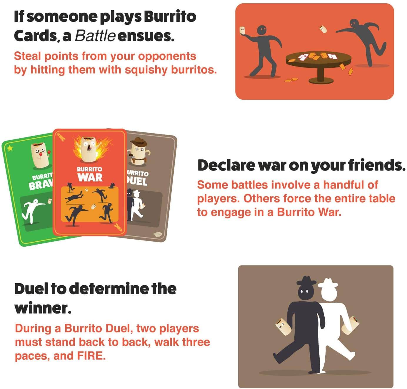 Throw Throw Burrito by Exploding Kittens - A Dodgeball Card Game -  Family-Friendly Party Games - for Adults, Teens & Kids - 2-6 Players