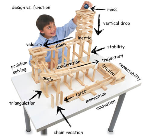 Keva Contraptions 200 Pine Planks