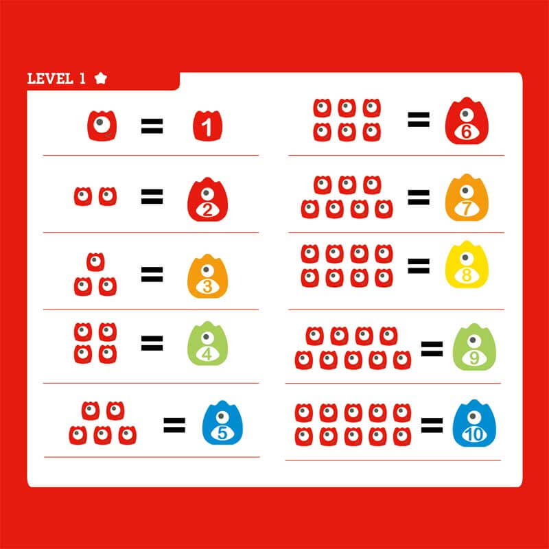 Monster Math Scale